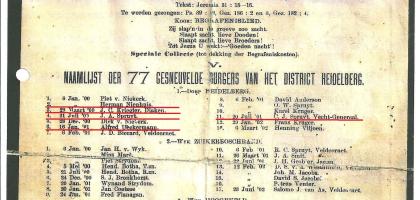1903-ABO-Funeral-Heidelberg-Transvaal-BB-Speciale-Dienst-77-Gesneuwelde-Burgers-Distrik-Heidelberg