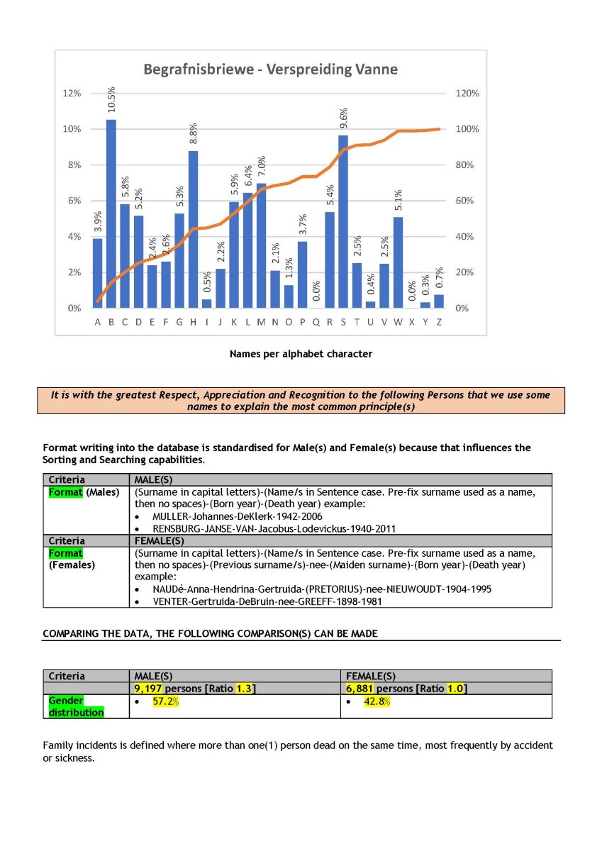 2021-09 VITAL STATISTICS _Page_02