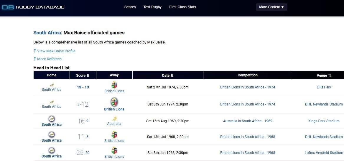 BAISE-Max-Nn-MrRef-1931-2025-SARugby.Referee-M-04