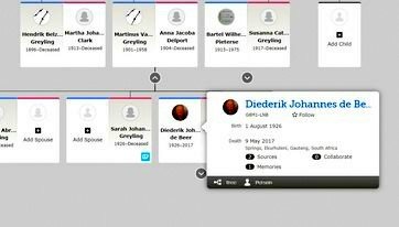 BEER-DE-Diederik-Johannes-Nn-Diek-1926-2017-M_04
