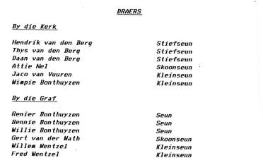 BERG-VAN-DEN-Susara-Aletta-1906-1992-F_5