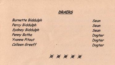 BIDDULPH-Elizabeth-Aletta-Nn-OumaBettie-1907-2003-F_98