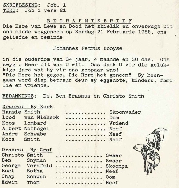 BOOYSE-Johannes-Petrus-1953-1988-M_98