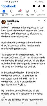 BOTHA-Ettienne-1979-2005-SA.Rugby-M-01