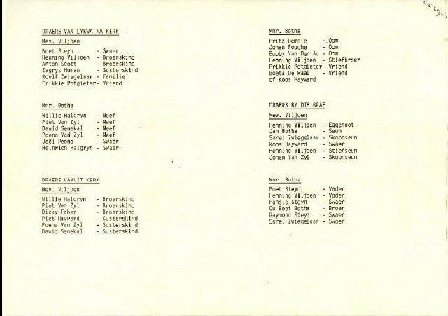 BOTHA-Hendrik-Lambert-1956-1987-M_2