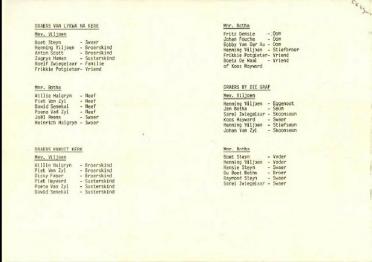 BOTHA-Hendrik-Lambert-1956-1987-M_2