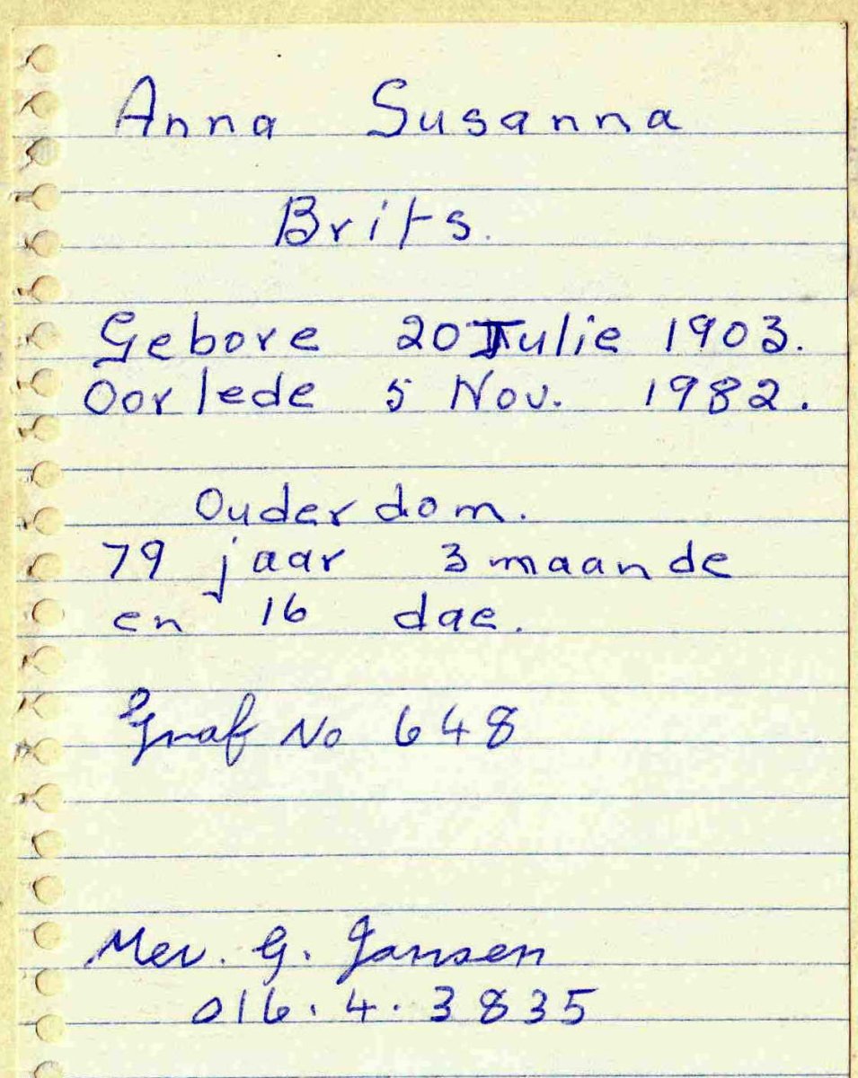 BRITS-Anna-Susanna-1903-1982-F_98