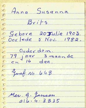 BRITS-Anna-Susanna-1903-1982-F_98
