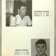 FOURIE-Hannes-1945-1987-Luit-M---FOURIE-Mark-1967-1987-Sergeant-M_2