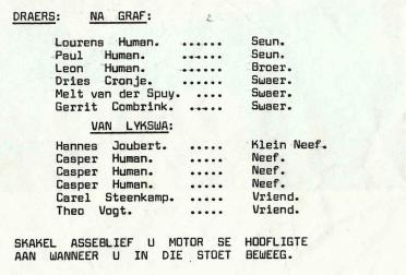 HUMAN-Casper-Hendrik-1925-1977-M_98