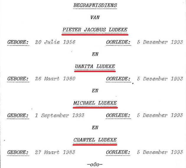 LUDEKE-Pieter-Jacobus-Nn-Pieter-1956-1993-M---LUDEKE-Uanita-1980-1993-F---LUDEKE-Michael-1993-1993-M---LUDEKE-Chantel-1983-1993-F_98