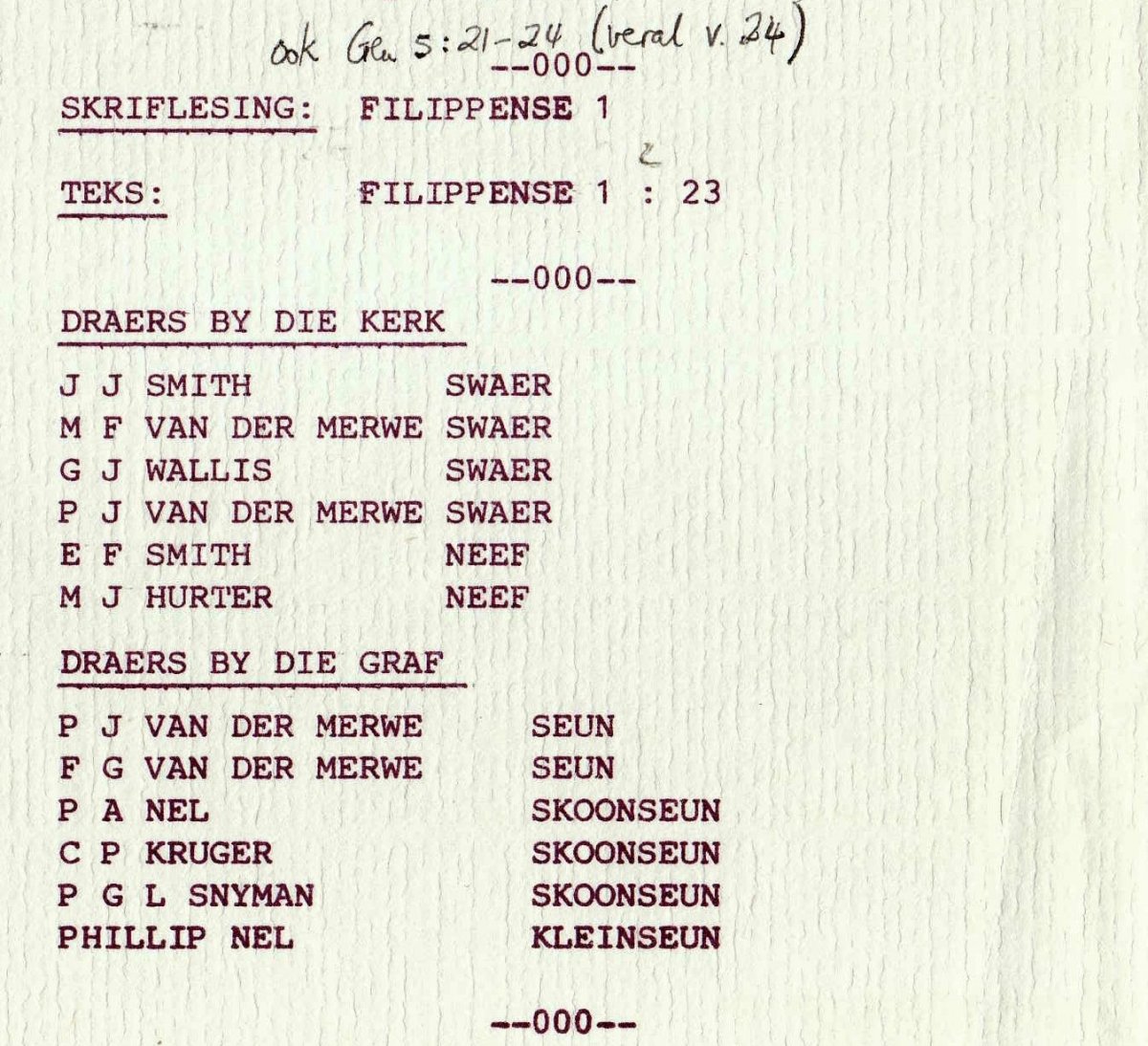 MERWE-VAN-DER-Pieter-Johannes-1913-1987-M_03