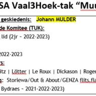 MULDER-Johann-1956-2024-GGSA.Vaal3H-M_10