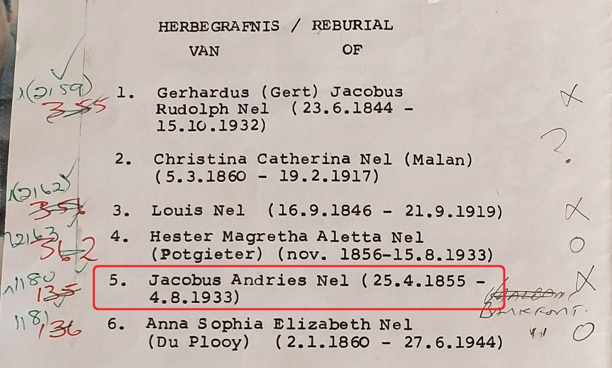 NEL-Jacobus-Andries-Nn-Andries-1855-1933-Herbegrafnis-M_99