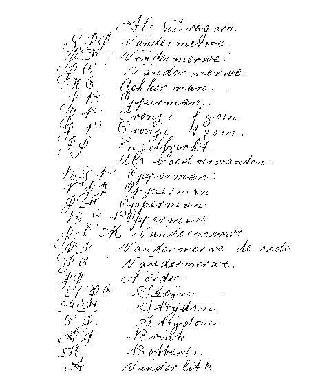 OPPERMAN-Susanna-Catharina-née-VanDerMerwe-1869-1911-F_2