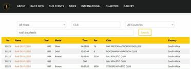 PLESSIS-DU-Rudi-UnkDate-2025-ComradesMarathonMedallist-M-11