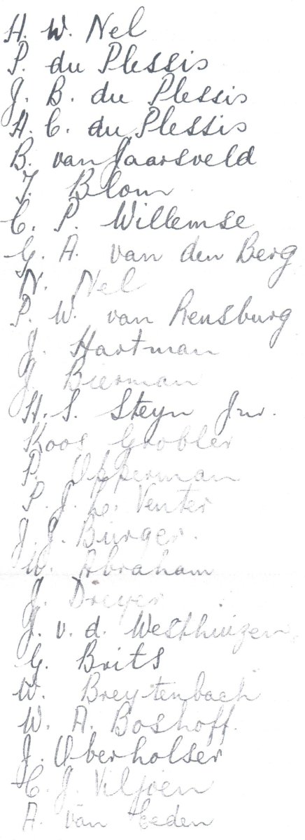 RENSBURG-JANSE-VAN-Pieter-Daniel-1873-1937-M_3