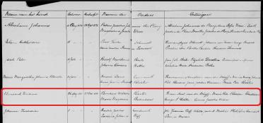 RICHTER-Bernhard-Wilhelm-Nn-Barry-1878-1961-M_4