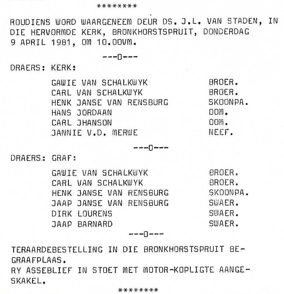 SCHALKWYK-VAN-Pieter-1956-1981-M_98