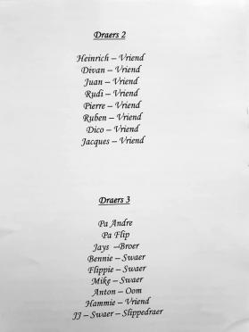 STEYL-Riaan-1980-2012-M_3