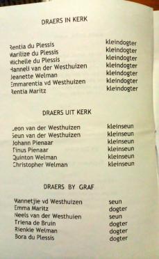 WESTHUIZEN-VAN-DER-William-Leonard-1936-2003-M_5