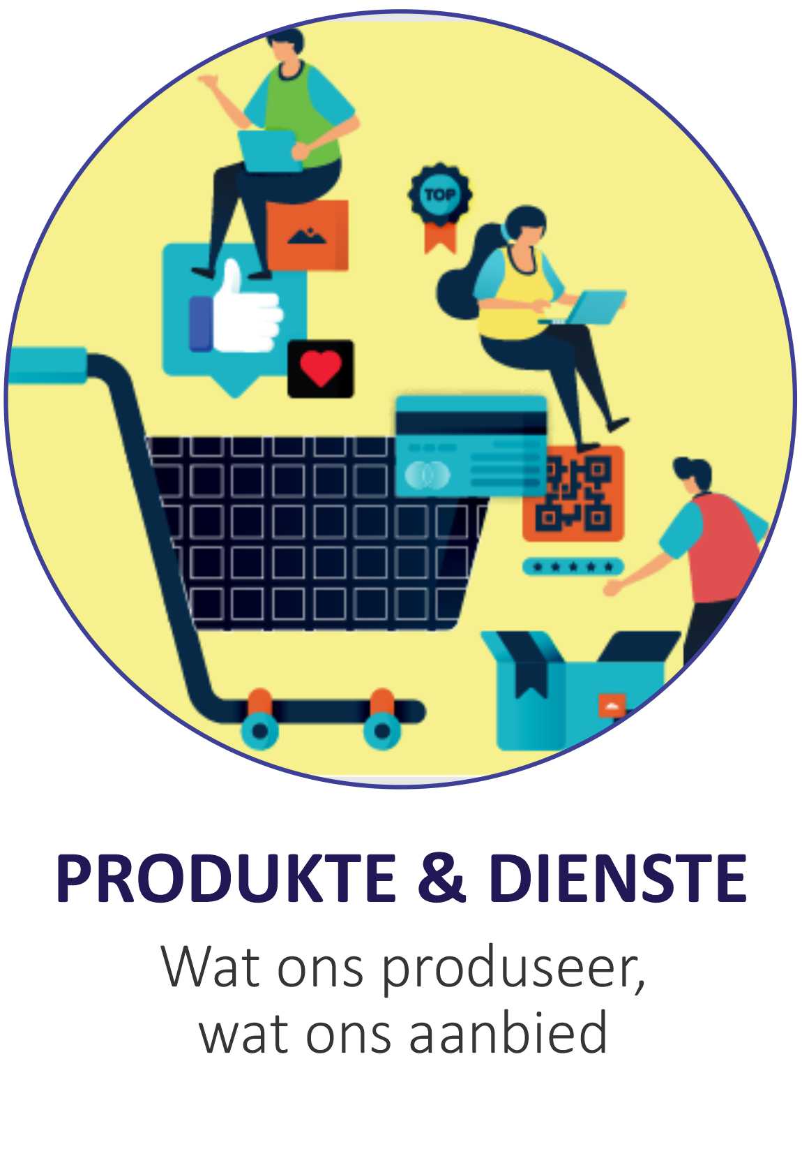 Produkte Dienste