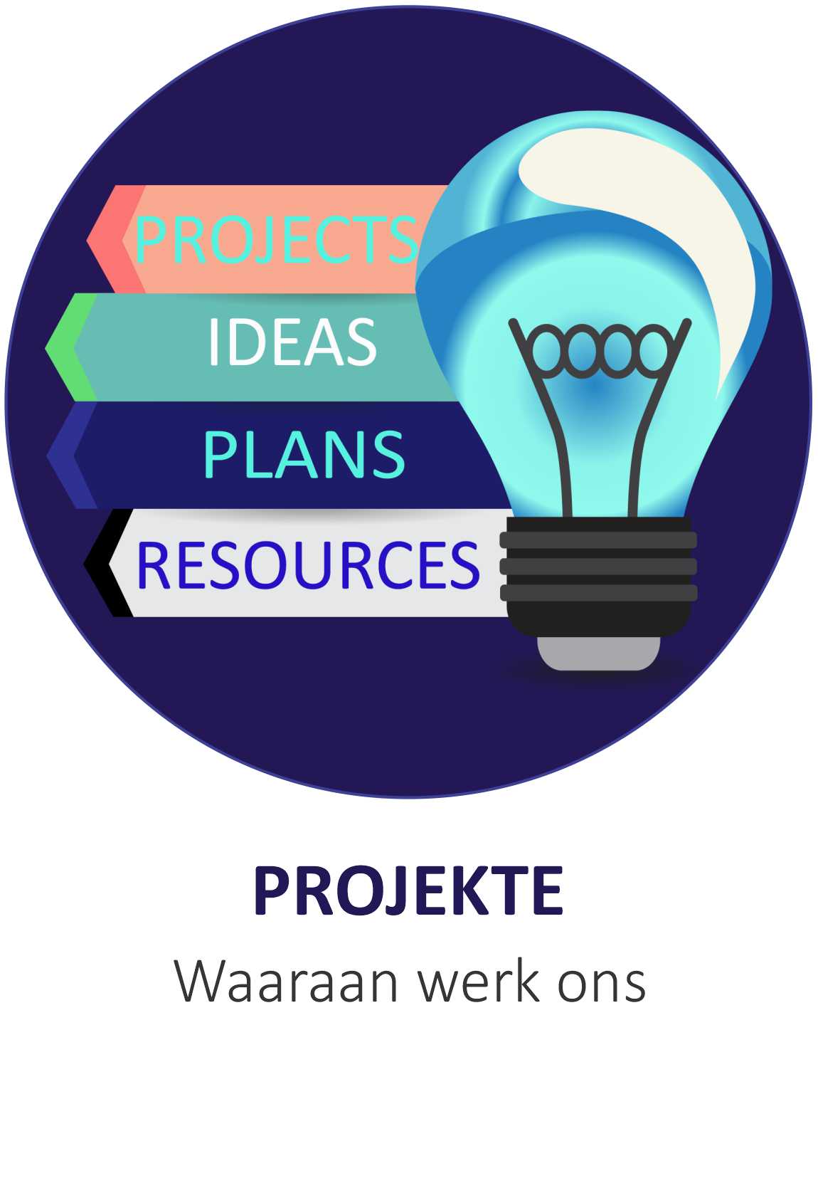 Projekte