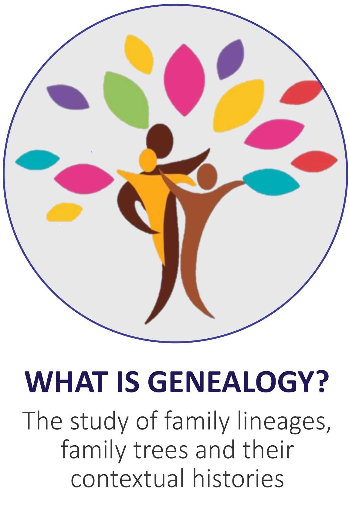 what is genealogy